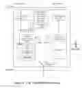 Fig. 04 - Distributed NFV System Implementing Wired and Wireless Communications