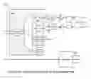 Fig. 11 - Distributed NFV System Implementing Wired and Wireless Communications