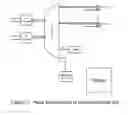 Fig. 12 - Distributed NFV System Implementing Wired and Wireless Communications