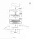Fig. 05 - System and methods thereof for optimizing communication between a civilian and different dispatchers