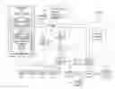 Fig. 01 - Selective service redirection for telecom service migration