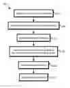Fig. 01 - Automated sensing of network conditions for dynamically provisioning efficient VPN tunnels