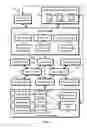 Fig. 02 - Automated sensing of network conditions for dynamically provisioning efficient VPN tunnels