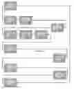 Fig. 01 - Method for automated configuration of an IED