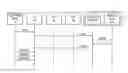 Fig. 01 - METHODS AND APPARATUSES FOR PERFORMING RESOURCE MANAGEMENT