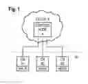 Fig. 02 - METHODS AND APPARATUSES FOR PERFORMING RESOURCE MANAGEMENT