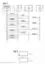 Fig. 03 - METHODS AND APPARATUSES FOR PERFORMING RESOURCE MANAGEMENT