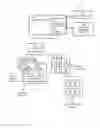 Fig. 02 - SYSTEM AND METHOD FOR AUTOMATED SYSTEM MANAGEMENT
