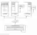 Fig. 01 - Accessing peripheral devices from a container within virtual machines running on different host computing systems