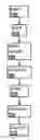 Fig. 01 - SEALED NETWORK SERVERS
