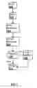 Fig. 04 - SEALED NETWORK SERVERS