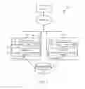 Fig. 02 - Method and system for creating and managing aggregation service hierarchies