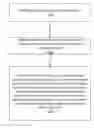 Fig. 01 - Dynamic Acceleration in Content Delivery Network