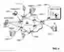 Fig. 06 - Intelligent adaptive transport layer to enhance performance using multiple channels