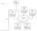 Fig. 01 - Modified consensus protocol for eliminating heartbeat network traffic