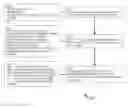 Fig. 01 - Routing IPv6 packets between autonomous systems