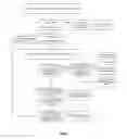 Fig. 03 - Dynamic lookup optimization for packet classification