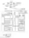 Fig. 05 - Dynamic lookup optimization for packet classification