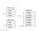 Fig. 01 - Method of forwarding data packets, method of creating merged FIB key entry and method of creating a search key