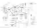 Fig. 01 - Software interface layer of a mesh network device