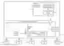 Fig. 01 - Jump on a match optimization for longest prefix match using a binary search tree