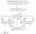 Fig. 06 - Jump on a match optimization for longest prefix match using a binary search tree