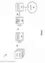 Fig. 02 - Multiplexing data packets over general packet radio service tunneling protocol