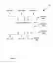 Fig. 02 - System and method of a high buffered high bandwidth network element