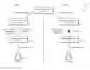 Fig. 01 - Domain name service information propagation