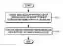 Fig. 01 - Filtering outbound network traffic