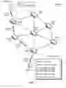 Fig. 02 - Permutation-based content encryption with manifests in a content centric network