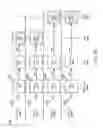 Fig. 07 - Managing verifiable, cryptographically strong transactions