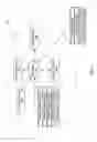 Fig. 02 - Management of encryption within processing elements