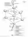 Fig. 02 - System for key exchange in a content centric network