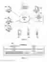 Fig. 02 - Method and system for an efficient shared-derived secret provisioning mechanism
