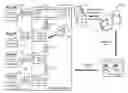 Fig. 01 - Securing computing resources
