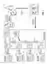Fig. 02 - Securing computing resources