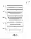 Fig. 06 - Securing computing resources