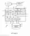 Fig. 09 - Enhanced management of passwords for printing applications and services