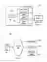 Fig. 02 - Credential translation