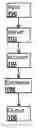 Fig. 01 - SEALED NETWORK EXTERNAL APPLICATIONS