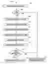 Fig. 01 - Threat-aware provisioning and governance