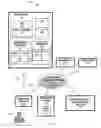 Fig. 02 - Threat-aware provisioning and governance