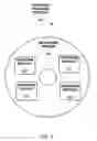 Fig. 09 - Threat-aware provisioning and governance