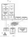 Fig. 02 - Threat-aware provisioning and governance