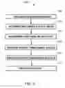 Fig. 06 - Threat-aware provisioning and governance