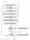 Fig. 08 - Threat-aware provisioning and governance