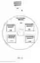 Fig. 09 - Threat-aware provisioning and governance