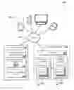 Fig. 01 - Using transient processing containers for security authorization