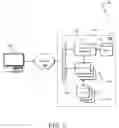 Fig. 02 - Using transient processing containers for security authorization